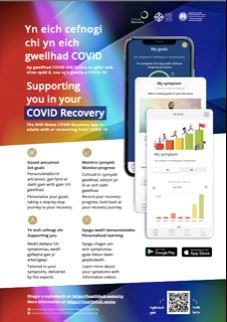NHS wales covid recovery app